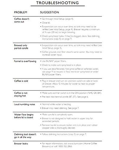 BUNN GRB Velocity Brew 10-Cup Home Coffee Brewer, Black - Image 6