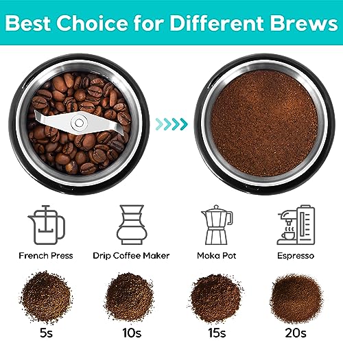 CASABREWS Coffee Grinder Electric, Espresso and Spice Grinder with Removable Stainless Steel Bowl, One Touch Operation Coffee Bean Grinder for Beans, Spices, Herbs, Nuts, Grains... - Image 4