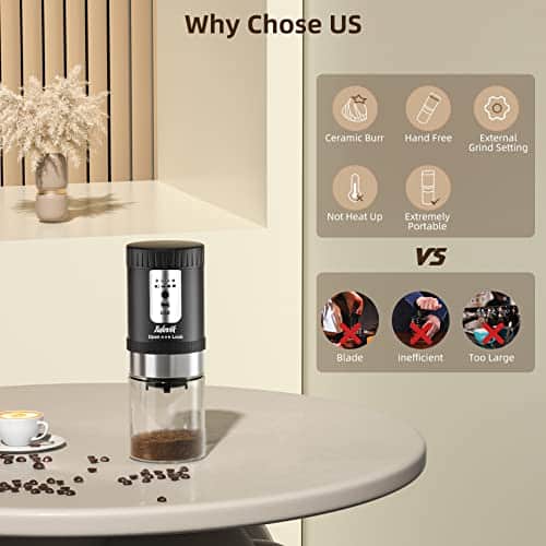Electric Burr Grinder, Tulevik Portable Single Coffee Maker for Camping, 5 Grind Settings AutomaticCoffee Bean Grinder with for Travel/Camping/Espresso/PourOver/Drip - Image 3