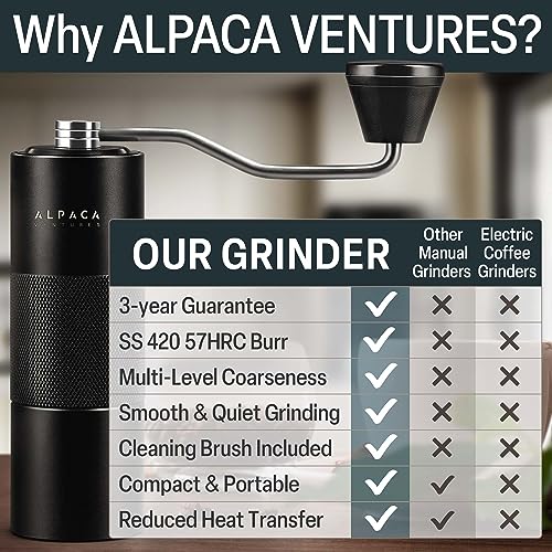 Manual Coffee Grinder by Alpaca Ventures - Stainless Steel Conical Burr Coffee Grinder Manual with Adjustable Setting Double Bearing Hand Espresso Grinder Perfect for Home,... - Image 5