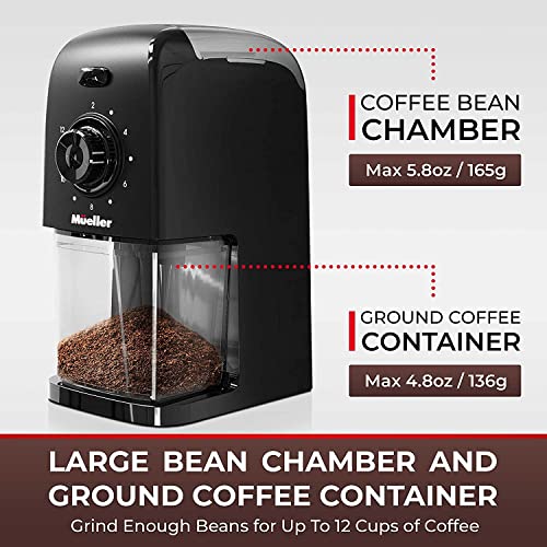 Mueller SuperGrind Burr Coffee Grinder Electric with Removable Burr Grinder Part - 12 Cups of Coffee, 17 Grind Settings with 5,8oz/164g Coffee Bean Hopper Capacity, Matte Black - Image 4