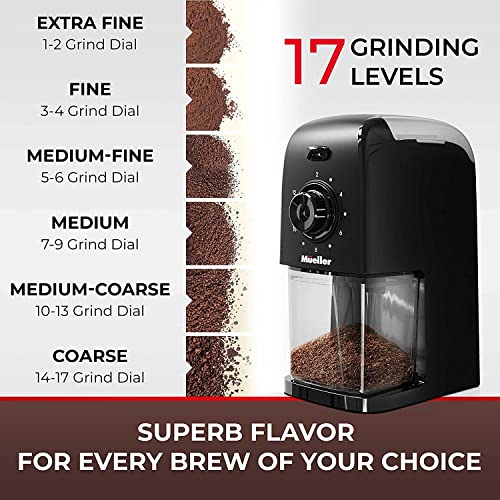 Mueller SuperGrind Burr Coffee Grinder Electric with Removable Burr Grinder Part - 12 Cups of Coffee, 17 Grind Settings with 5,8oz/164g Coffee Bean Hopper Capacity, Matte Black - Image 6