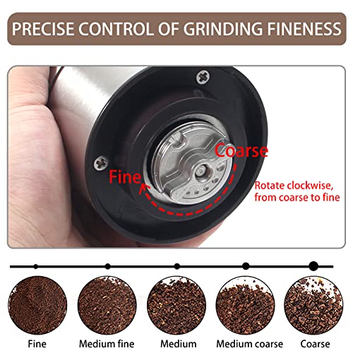 NewlukPro Coffee Grinder Electric, Portable Mini Conical Burr Mill, Stainless Steel Compact Cafe Grind with Precise Adjustable Settings,Automatic Coffee Bean Grinding for Drip... - Image 4