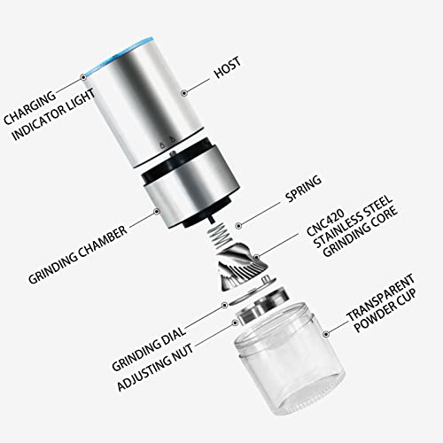 NewlukPro Coffee Grinder Electric, Portable Mini Conical Burr Mill, Stainless Steel Compact Cafe Grind with Precise Adjustable Settings,Automatic Coffee Bean Grinding for Drip... - Image 6