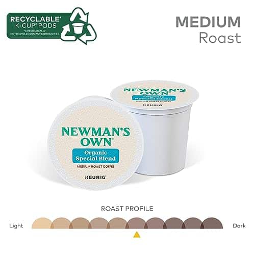 Newman's Own Organics Special Blend Keurig Single-Serve K-Cup Pods, Medium Roast Coffee, 12 Count (Pack of 6) - Image 7