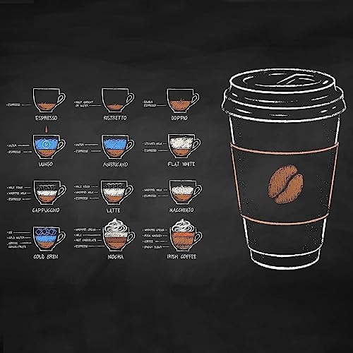 Rae Dunn Electric Coffee Grinder, Perfect Grinder for Coffee, French Press, Espresso, and Drip Coffee, Grinders for Spices, Seeds, Nuts, Grains, and Herbs, Cream - Image 6