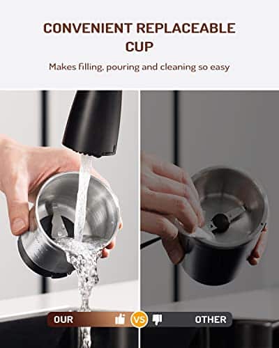 SHARDOR Adjustable Coffee Grinder Electric, Spice Grinder, Coffee Bean Grinder, Espresso Grinder with 1 Removable Stainless Steel Bowl, Black - Image 6