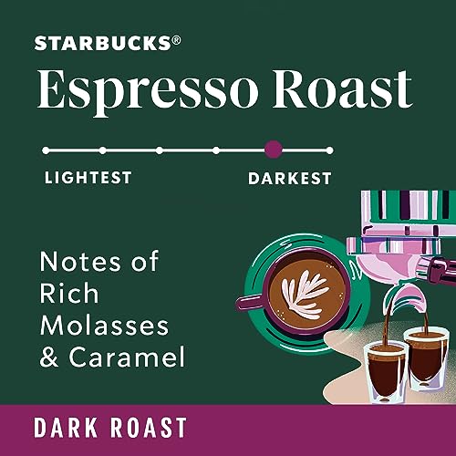 Starbucks Ground Coffee—Dark Roast Coffee—Espresso Roast—100% Arabica—1 bag (28 oz) - Image 2